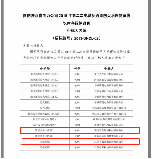 喜訊：亨通光電與新光智能雙雙中標國網陜西項目